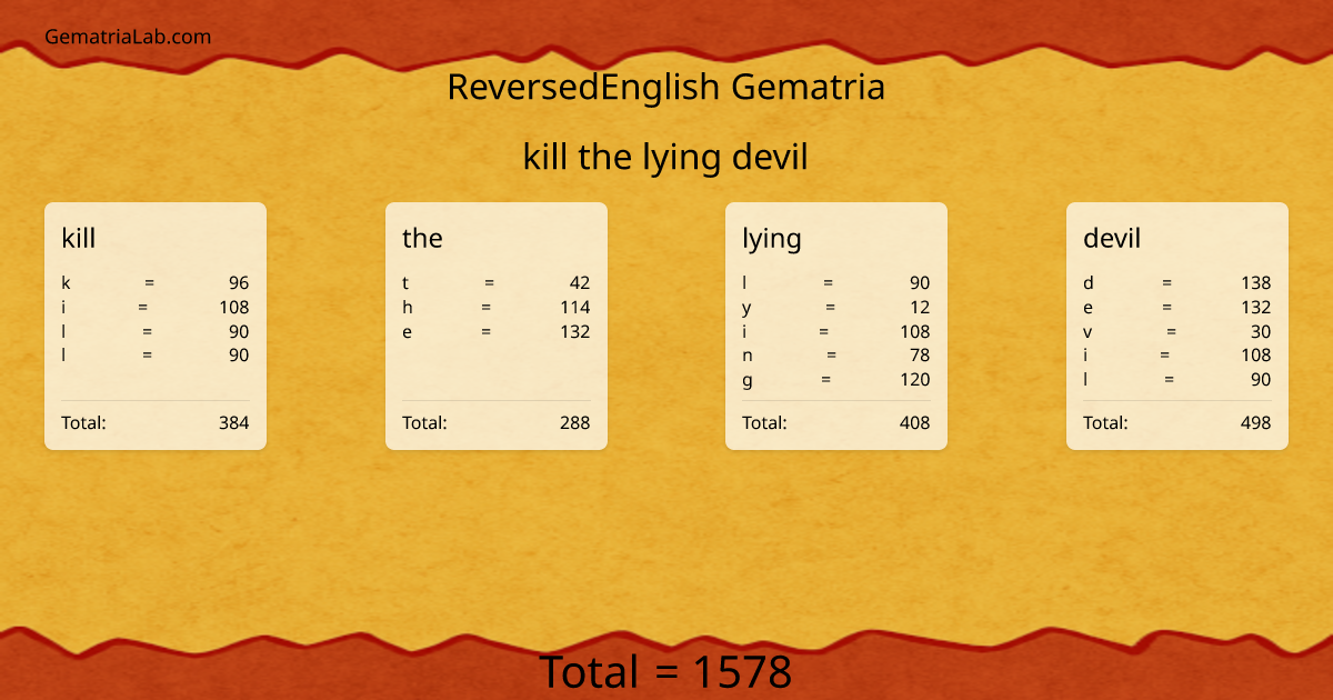 kill the lying devil in reversedEnglish Gematria